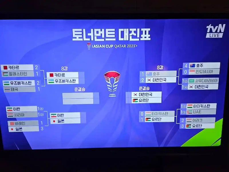 토토-아시안컵-토너먼트-대진표